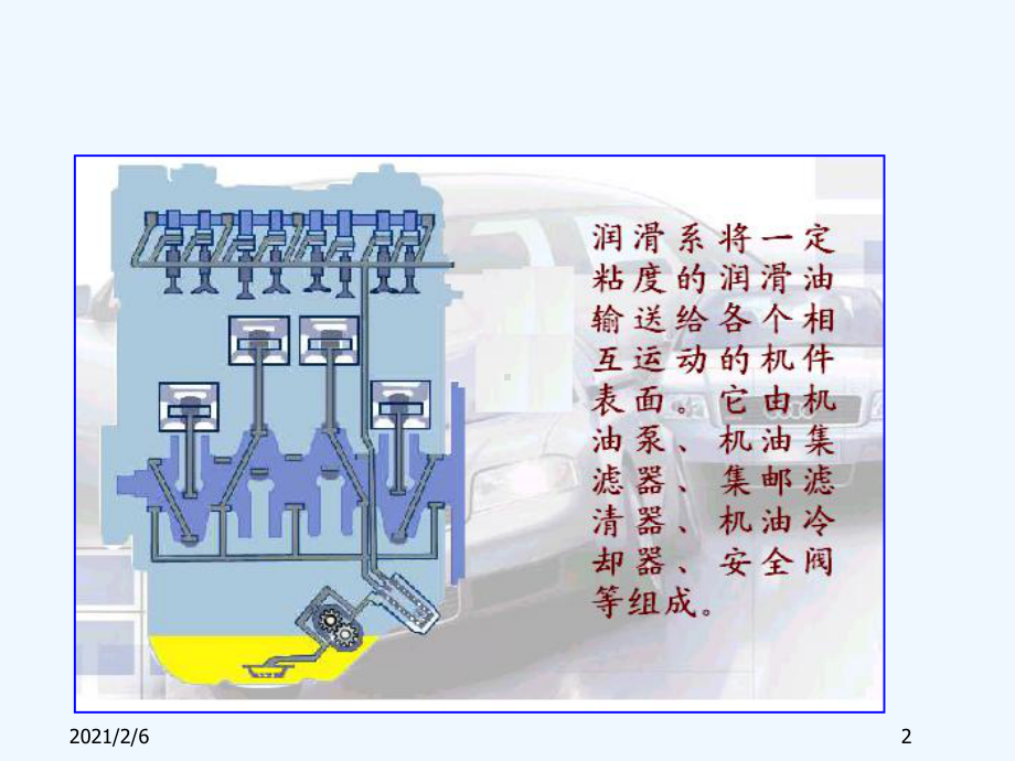 发动机润滑系统教学课件.ppt_第2页