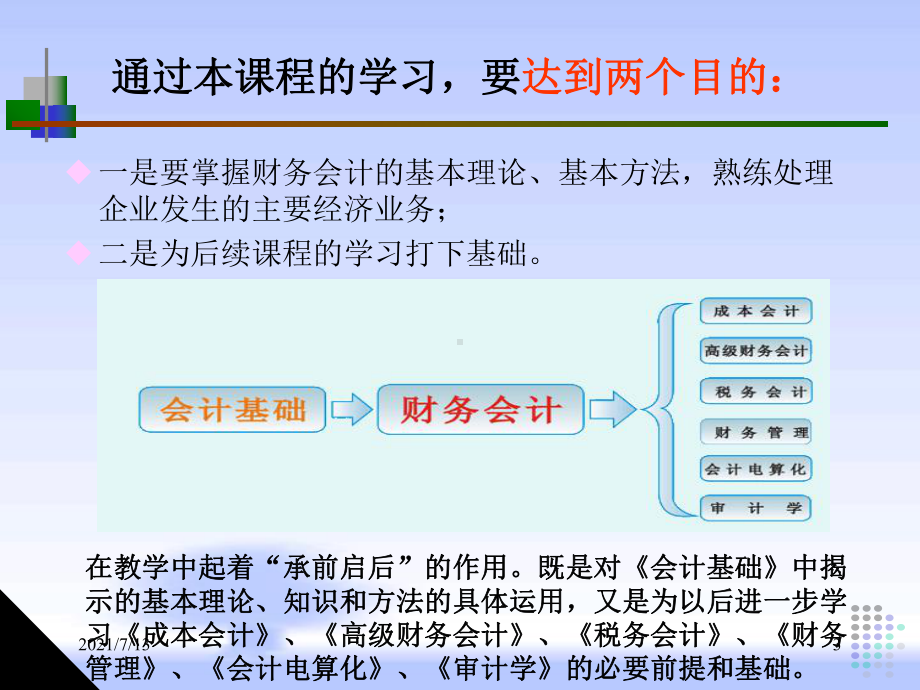 (教学培训课件）第一章(1货币资产).ppt_第3页