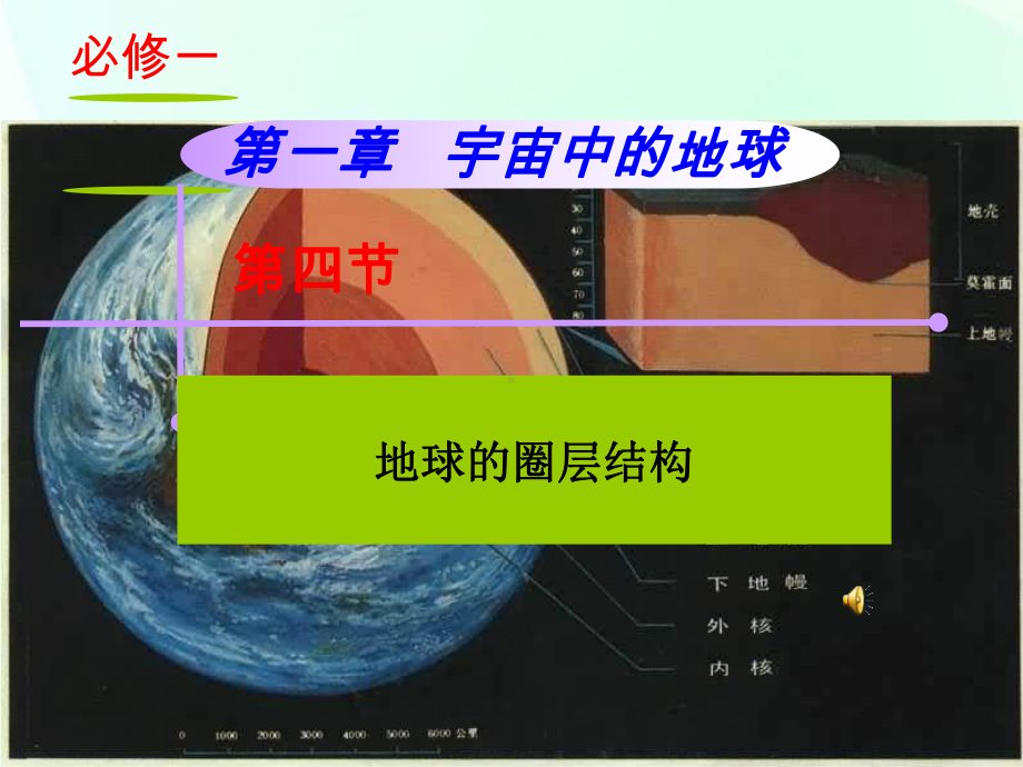 人教版新教材地球的圈层结构优质教学课件1.ppt_第1页