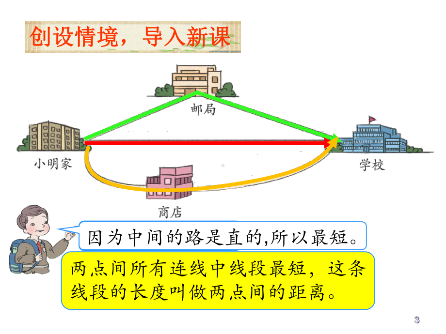 人教版《四年级下册三角形》完美版教学课件4.ppt_第3页