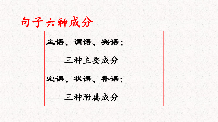 人教版语文必修一《烛之武退秦师》PPT课件课件.ppt_第2页