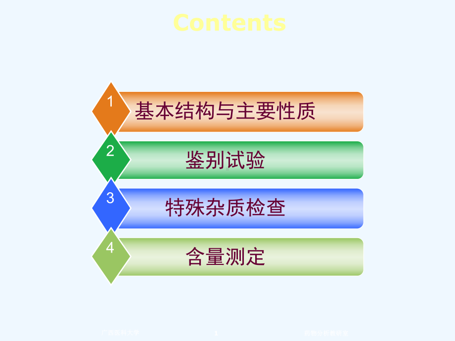 巴比妥及苯并二氮杂卓类镇静药物的分析教学课件.ppt_第1页