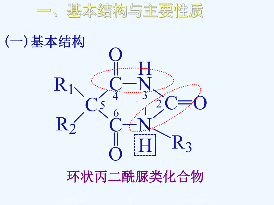 巴比妥及苯并二氮杂卓类镇静药物的分析教学课件.ppt_第2页