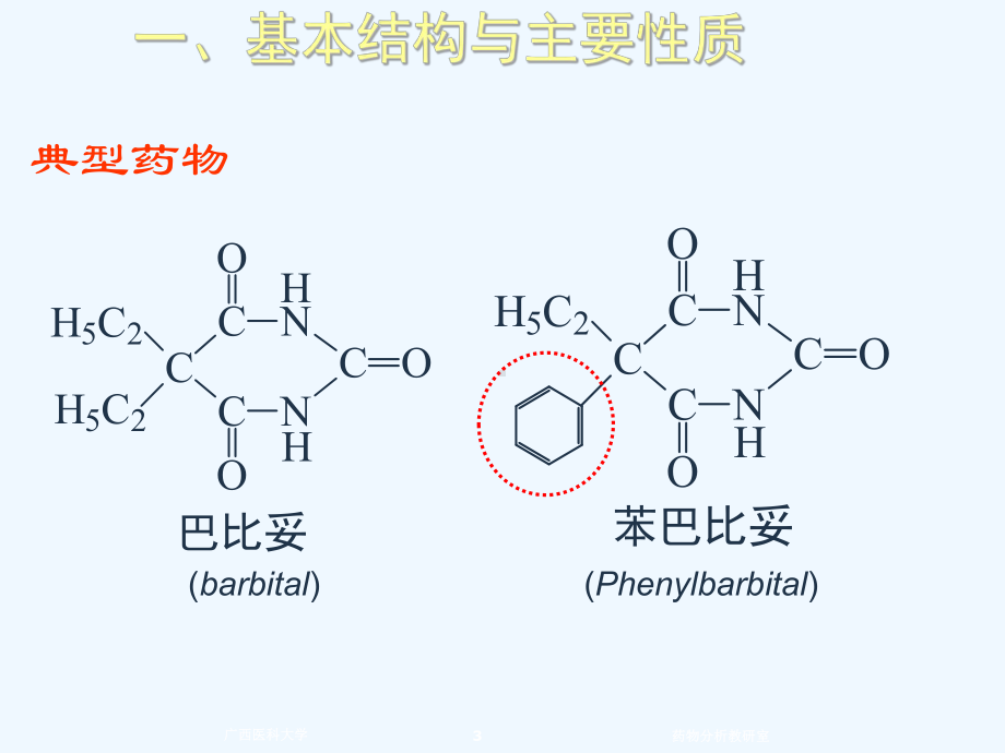 巴比妥及苯并二氮杂卓类镇静药物的分析教学课件.ppt_第3页