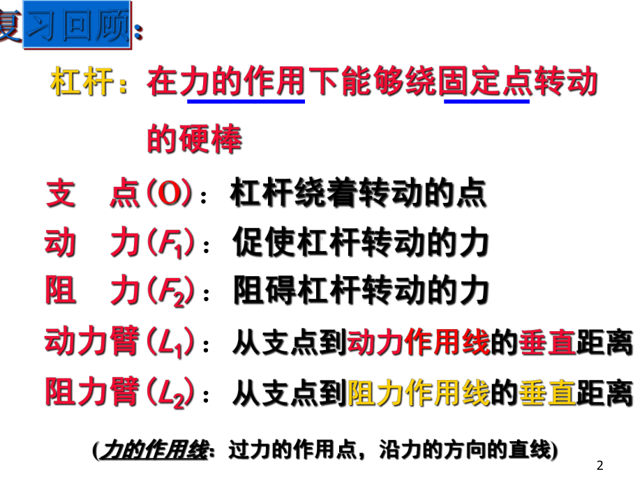 浙教版科学《简单机械》20教学课件.ppt_第2页