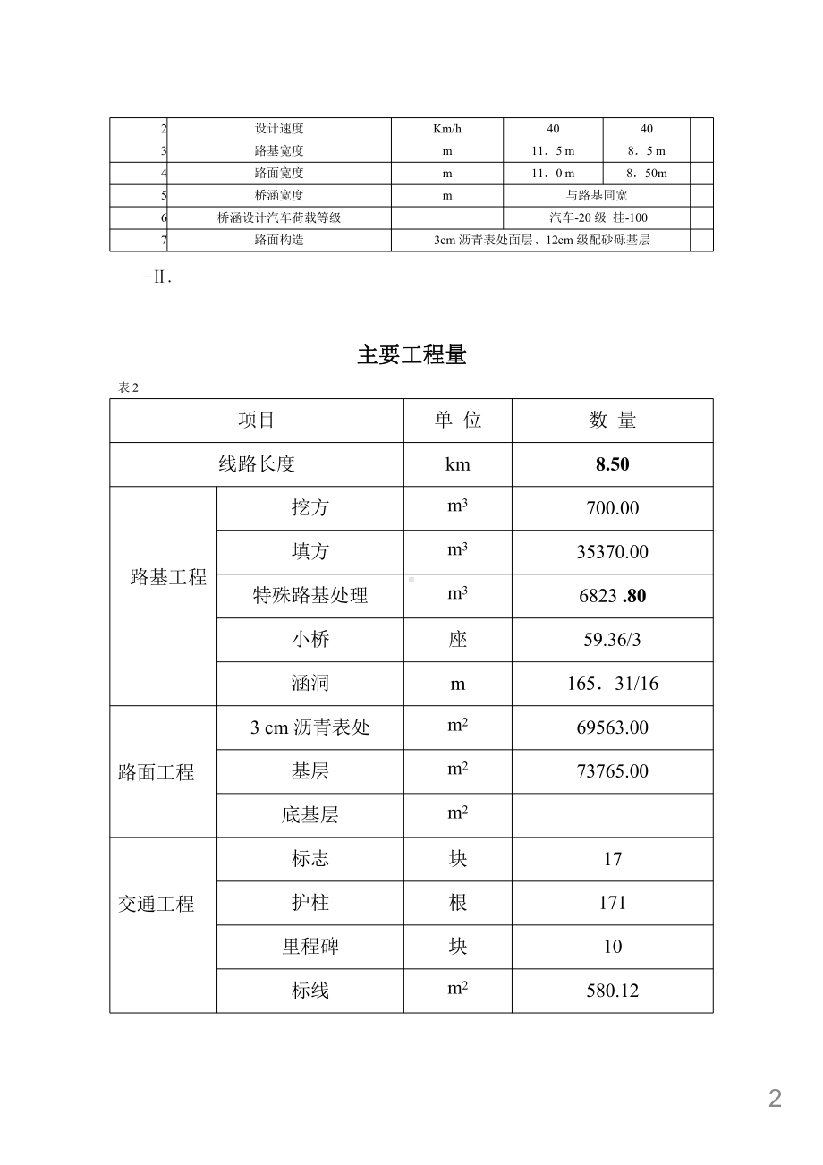 公路改建工程监理总结最新报告教学课件.pptx_第2页