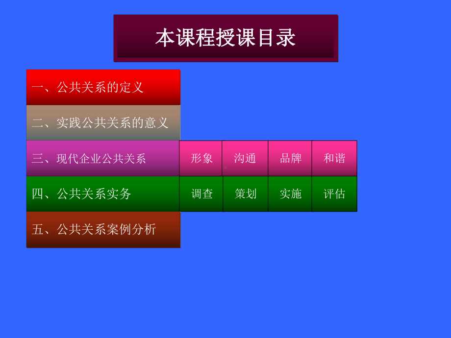 公共关系教案—09教学课件.pptx_第2页