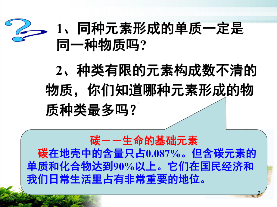 同素异形体和同分异构体培训教学课件.ppt_第2页