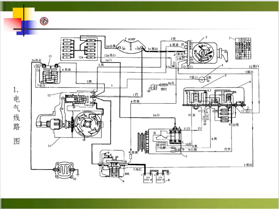 汽车电气设备线路汽车电气系统教学课件.pptx_第2页