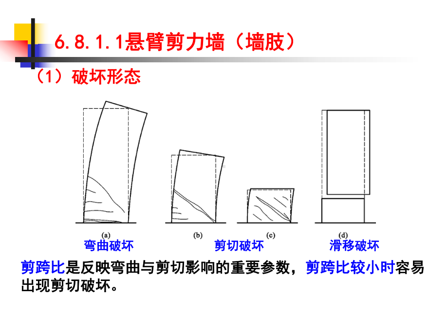 剪力墙设计和构造分析教学课件.ppt_第2页