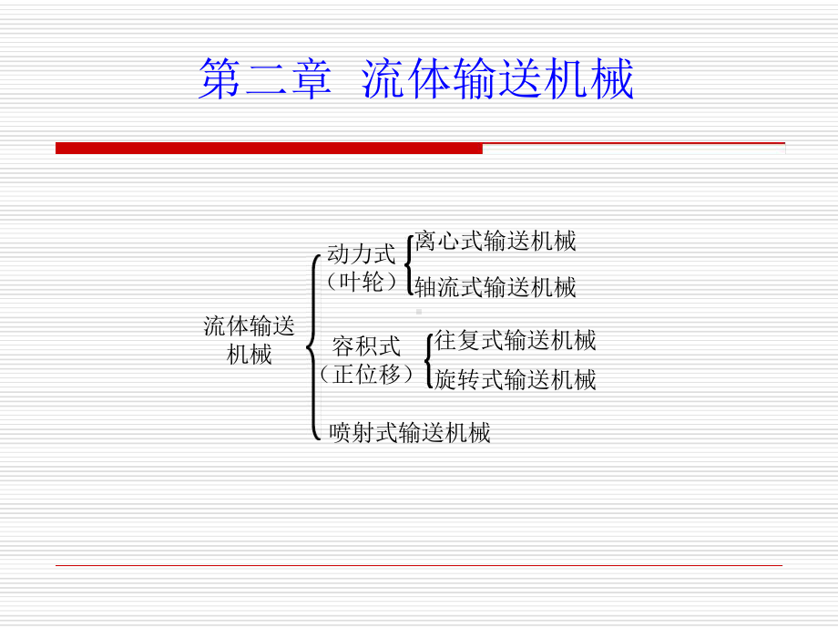 化工原理流体输送机械解读教学课件.ppt_第2页