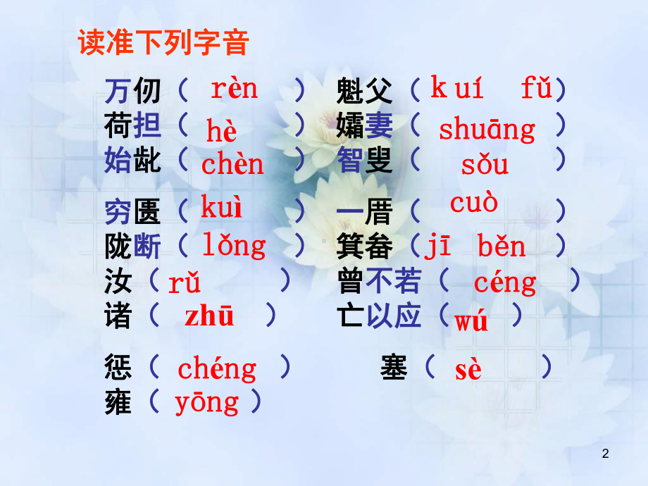 人教部编版八年级上册语文23《愚公移山》教学课件.ppt_第2页