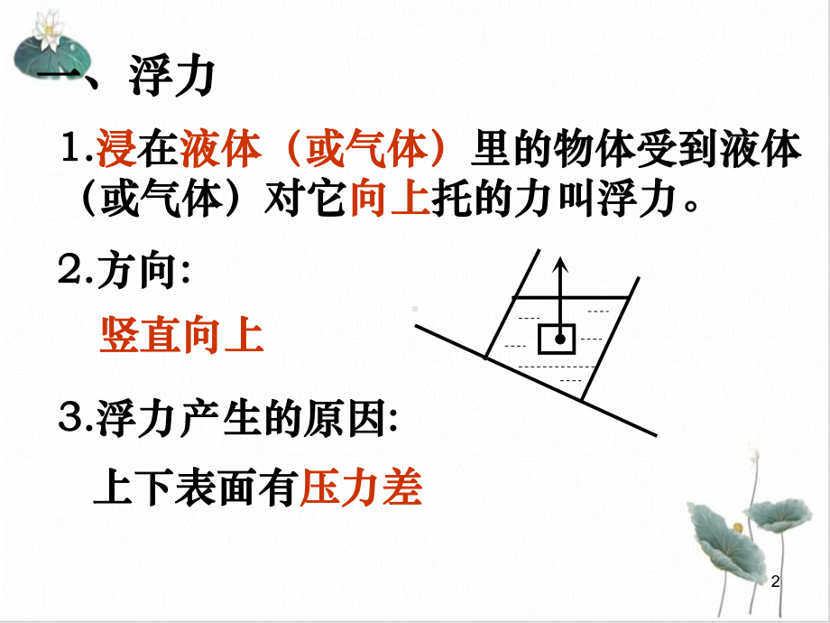 八年级下科学《水的浮力》优质教学课件浙教版.pptx_第2页