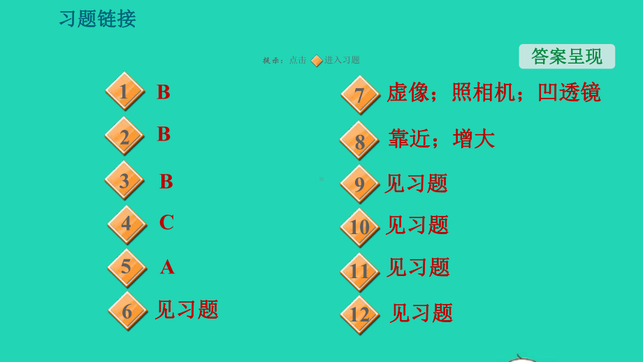 八年级物理上册期末提分练案第5讲透镜及其应用第1课时达标训练透镜及其应用习题教学课件新版新人教版.ppt_第2页