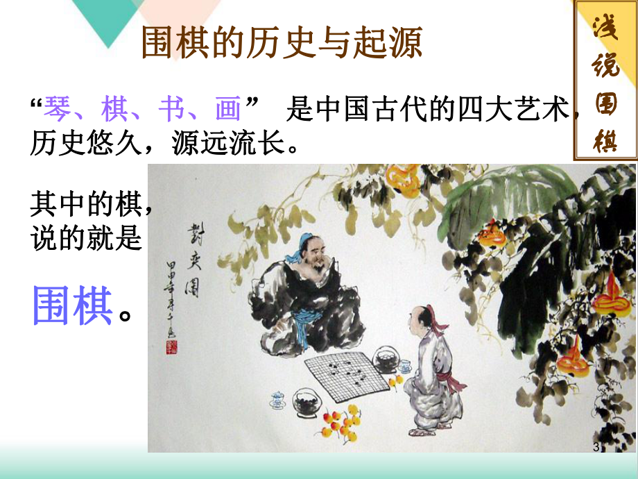 围棋基础入门培训教学课件.ppt_第3页