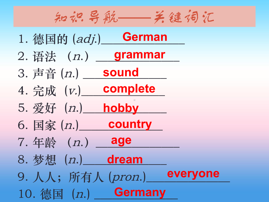 (广州沈阳通用)七年级英语上册Module1Unit1MakingFriends课件牛津深圳版.ppt_第2页