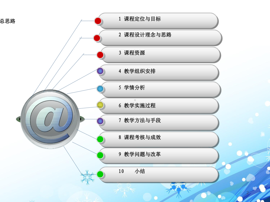 建筑供配电与照明说课稿-教学课件.ppt_第2页