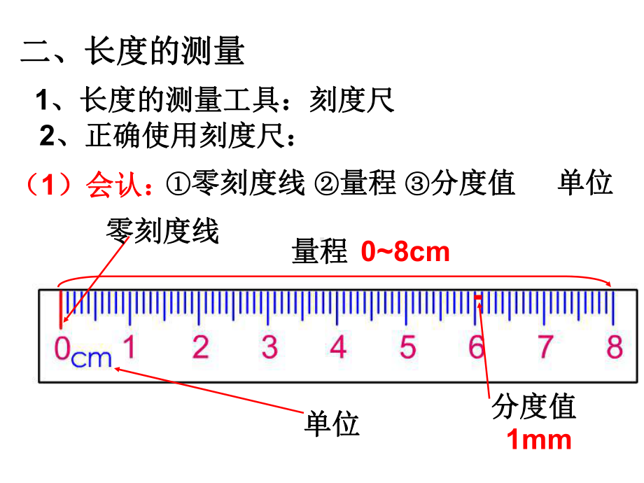 人教版物理八上第一章《机械运动》复习教学课件.ppt_第3页