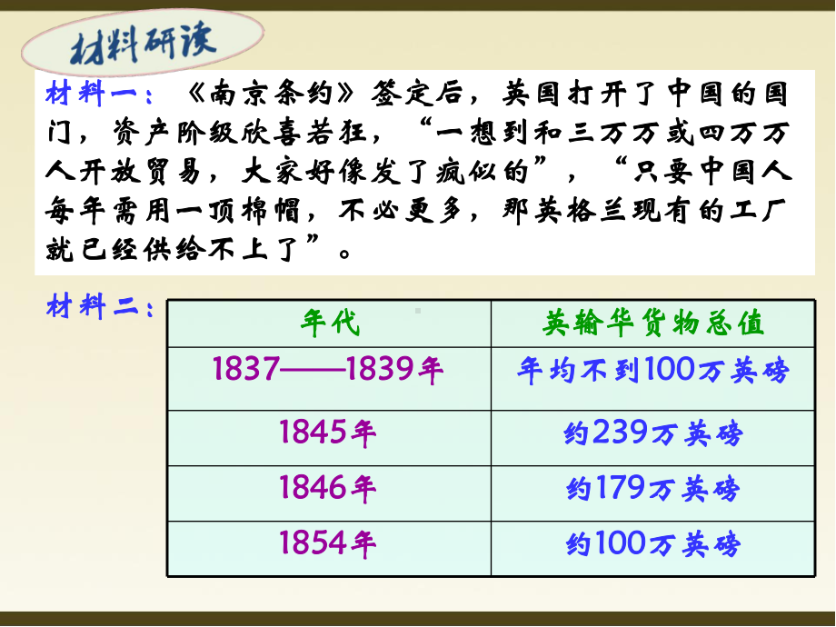 人教部编版八年级历史上册-2第二次鸦片战争（优秀教学课件）.ppt_第2页