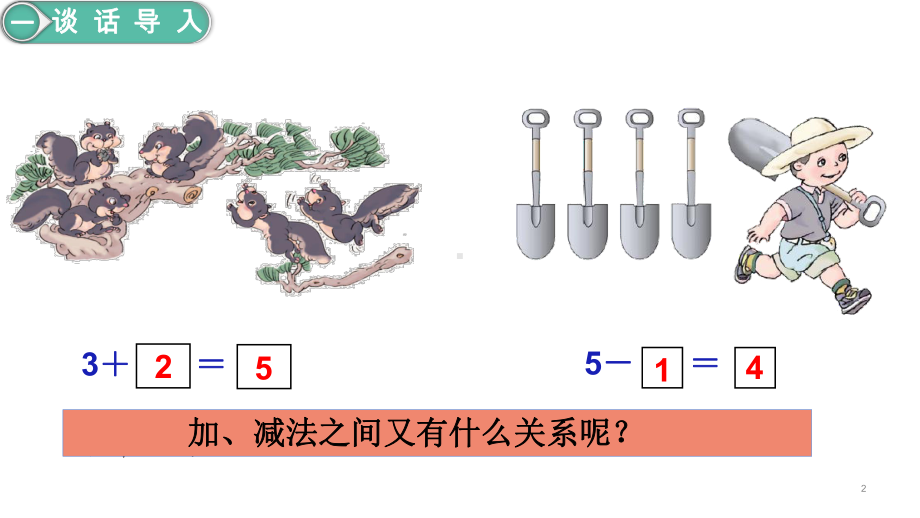 人教版四年级下册数学教学课件：第一课时加减法的意义和各部分间的关系.pptx_第2页