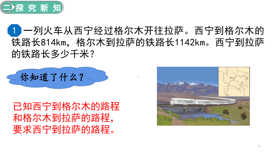 人教版四年级下册数学教学课件：第一课时加减法的意义和各部分间的关系.pptx_第3页