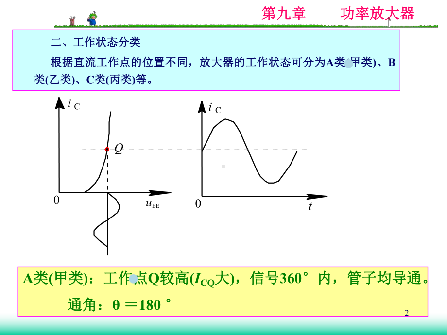 模拟电子电路及技术基础-笫九章教学课件.ppt_第2页