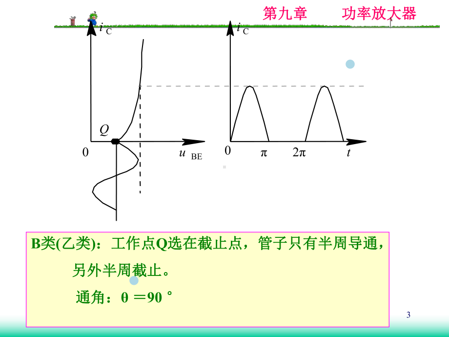 模拟电子电路及技术基础-笫九章教学课件.ppt_第3页