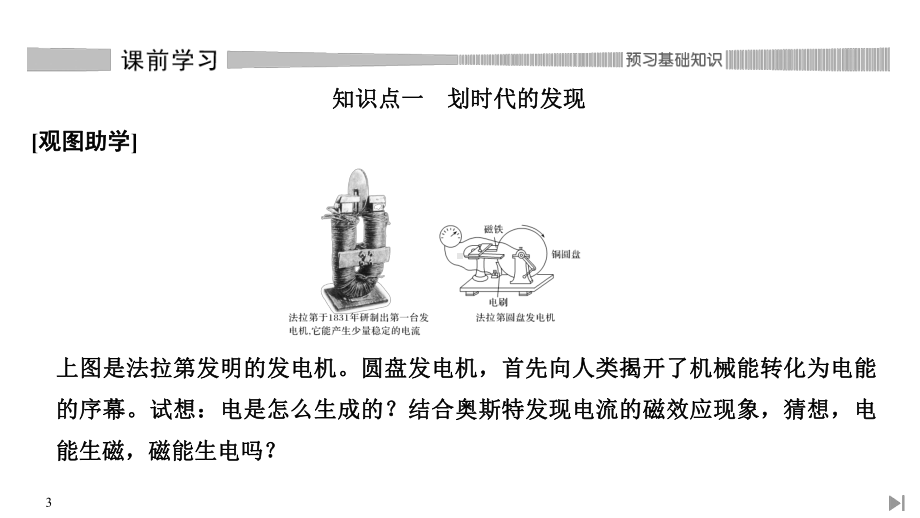 (新教材)2020春人教版物理必修第三册第13章《电磁感应与电磁波初步》第3节《电磁感应现象及应用》教学课件.ppt_第3页