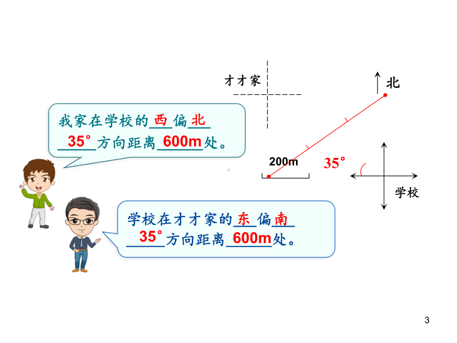 六年级上册第二单元练习五人教版教学课件.ppt_第3页