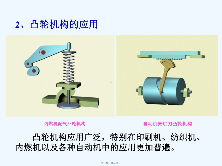 凸轮螺旋间歇运动机构教学课件.ppt_第3页