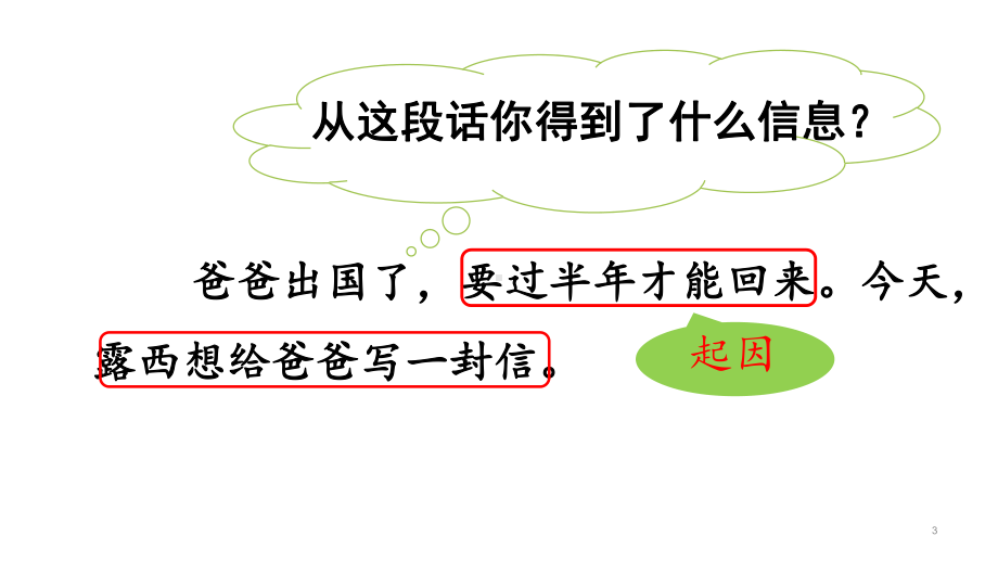 人教部编版一封信语文二年级上册第二课时教学课件.pptx_第3页