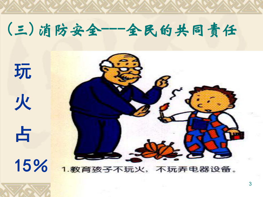 消防培训(综合)教学课件.ppt_第3页