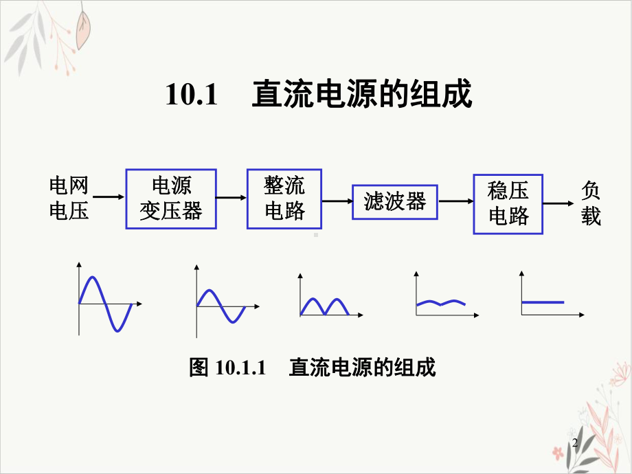 模拟电路基础简明教程教学课件.ppt_第2页