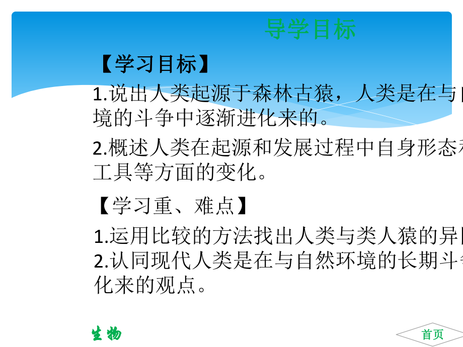 人教版七年级生物下册PPT课件课件全册.ppt_第2页