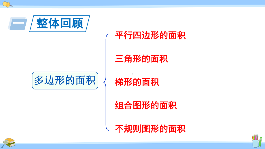 人教版五年级数学上册教学课件整理和复习-2.ppt_第2页