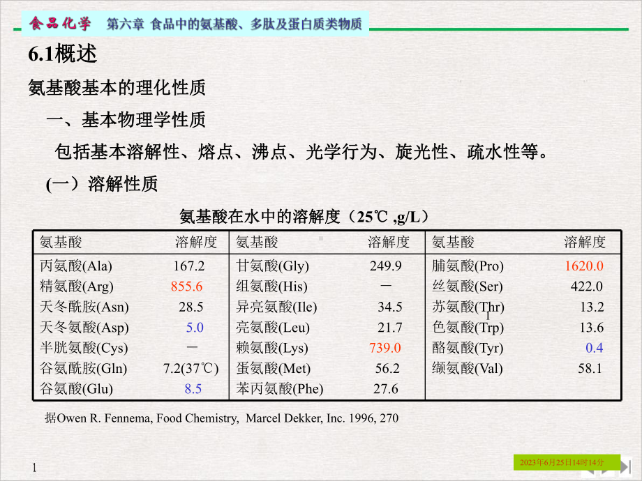 氨基酸多肽及蛋白质优质推荐教学课件.pptx_第1页