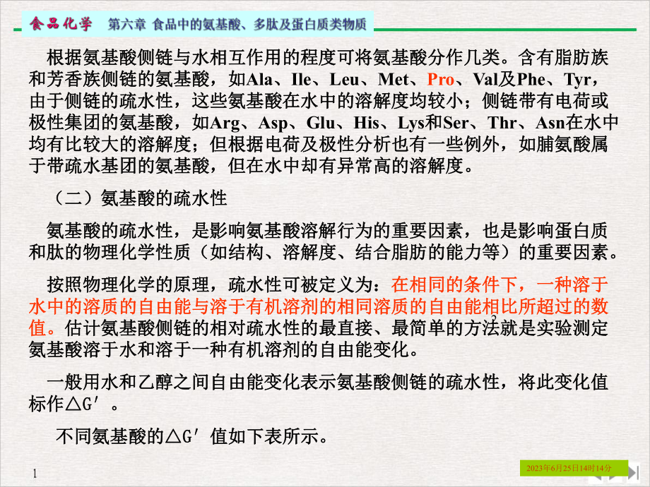 氨基酸多肽及蛋白质优质推荐教学课件.pptx_第2页