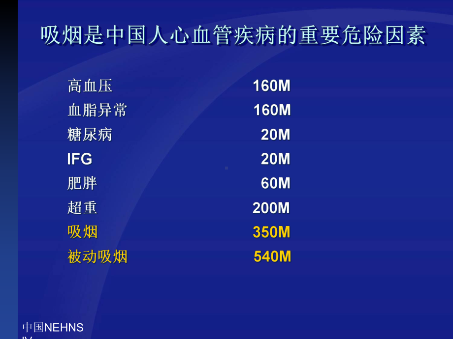 烟与血汗管疾病[资料]教学课件.ppt_第2页