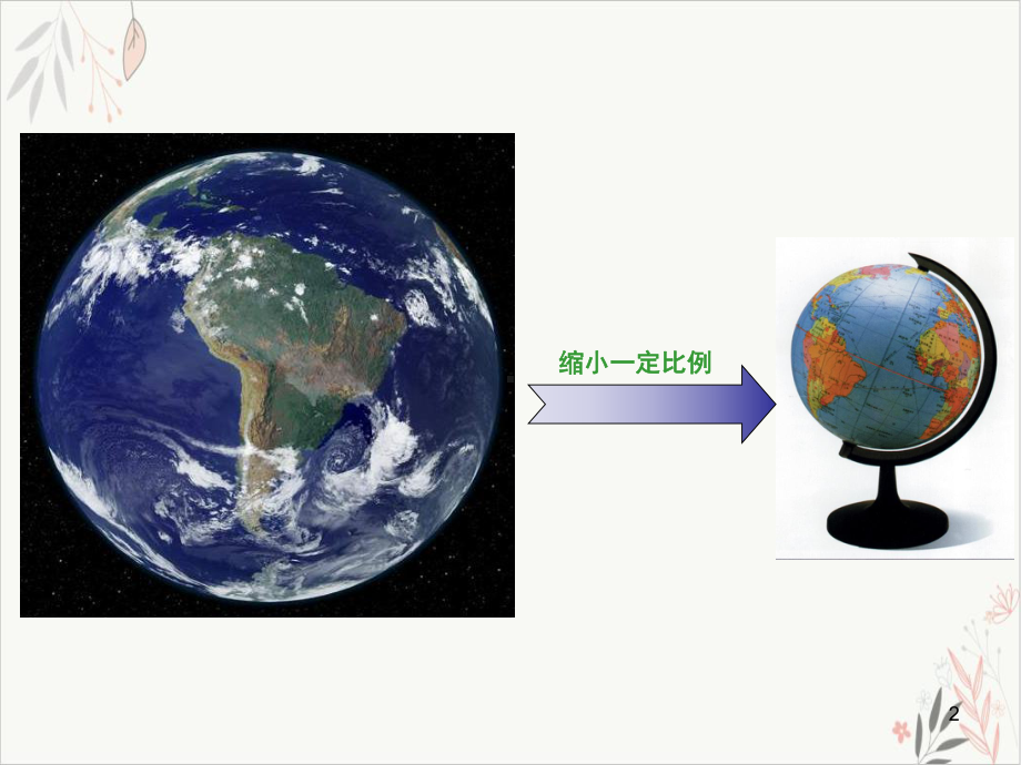 浙教版《地球仪和地图》优质教学课件5.ppt_第2页