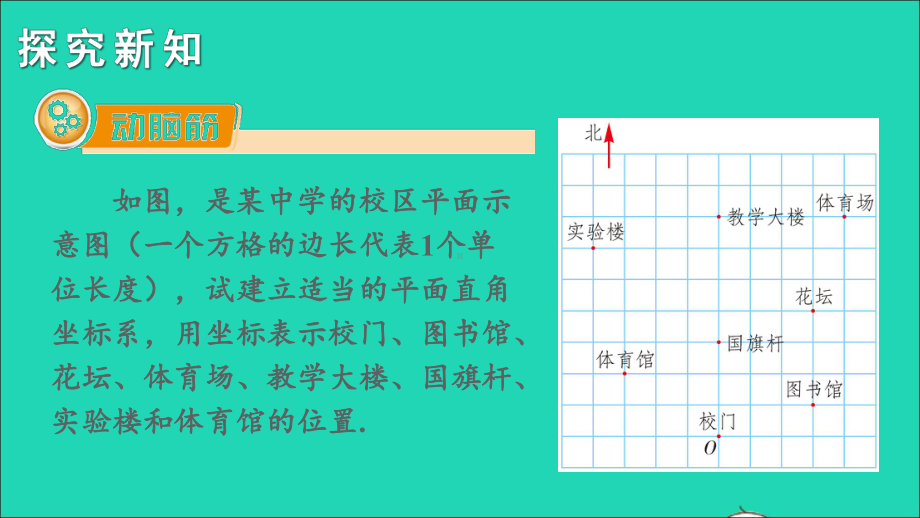 八年级数学下册第3章-第2课时利用平面直角坐标系和方位刻画物体间的位置教学课件新版湘教版.ppt_第2页