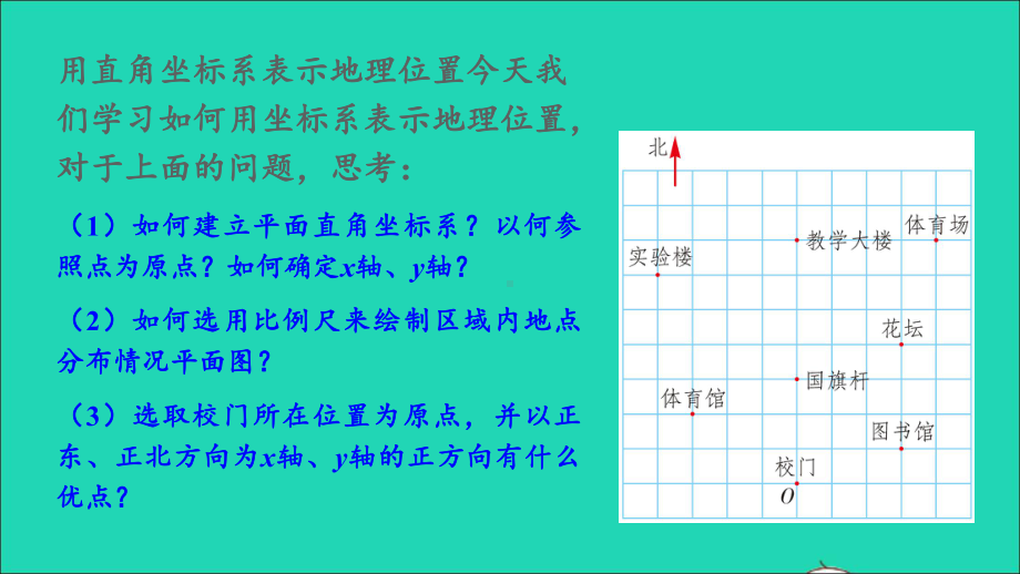 八年级数学下册第3章-第2课时利用平面直角坐标系和方位刻画物体间的位置教学课件新版湘教版.ppt_第3页