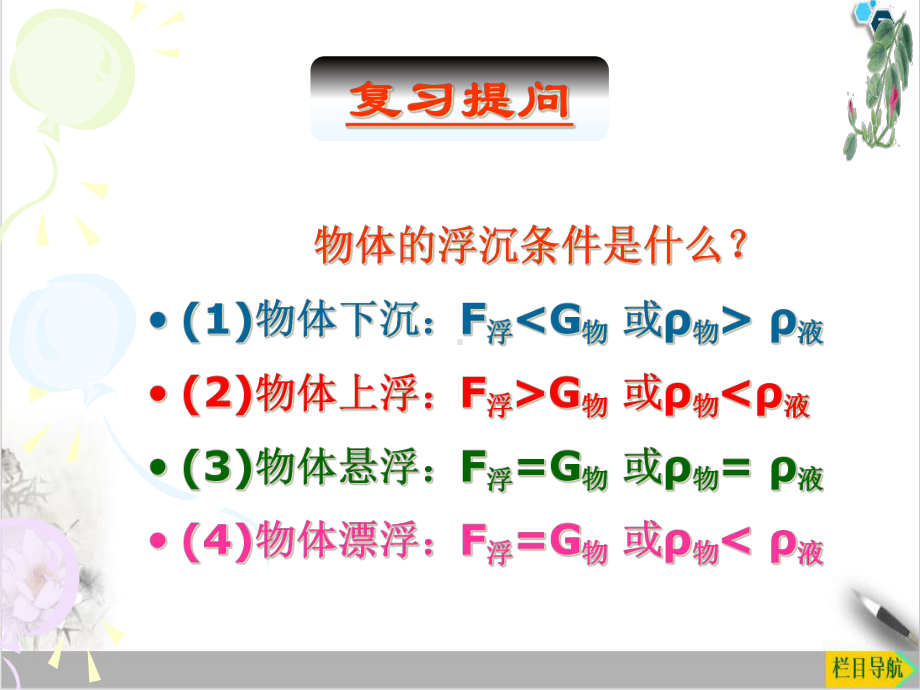 浙教版科学八级上册水的浮力1教学课件.ppt_第2页