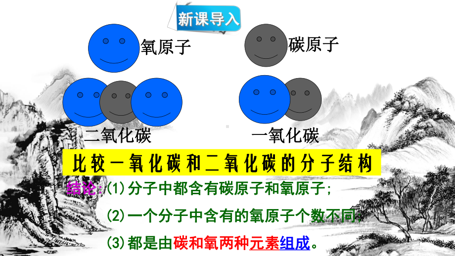 浙教版科学八年级下《组成物质的元素》课堂教学课件2.pptx_第3页