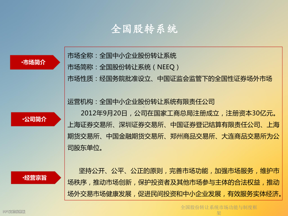 全国股份转让系统市场功能与制度框架教学课件.ppt_第3页