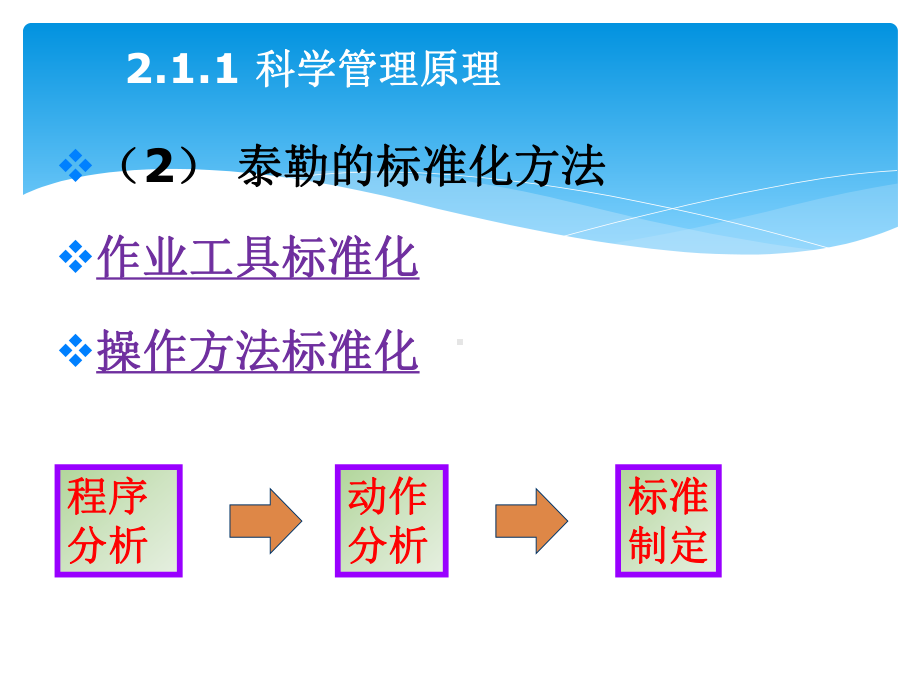 制定标准基础知识标准化基本原理教学课件.ppt_第3页