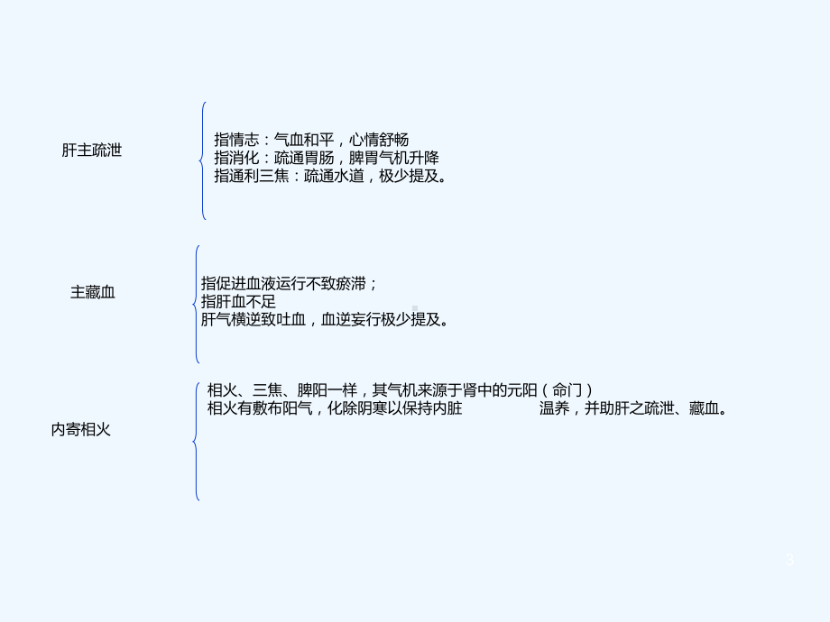 厥阴病篇七版教学课件.ppt_第3页