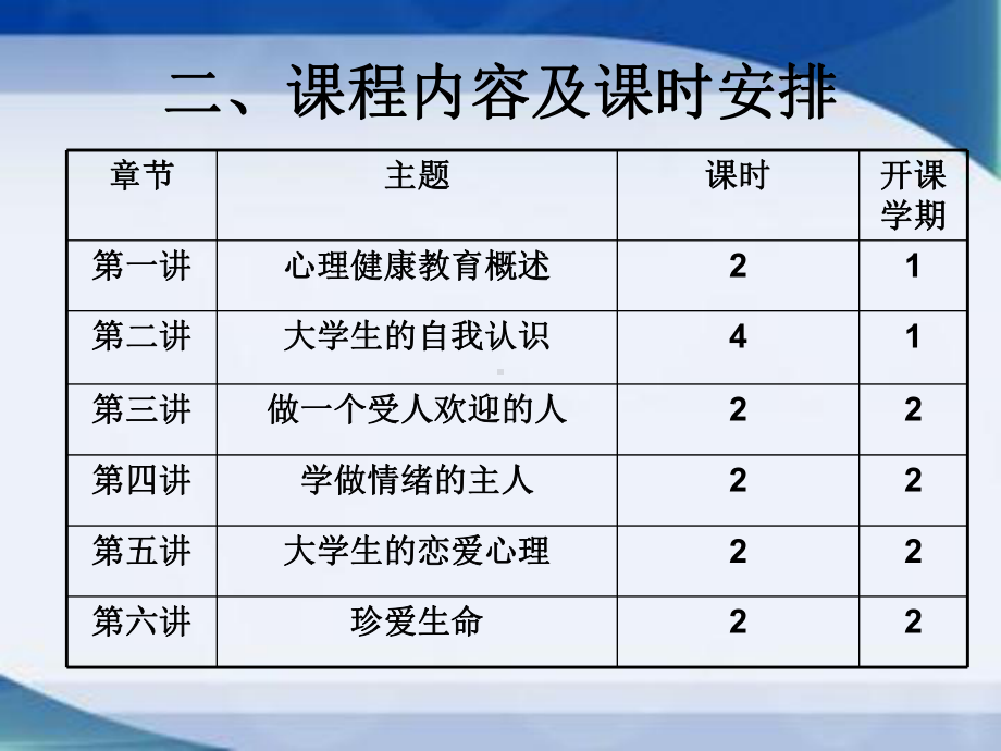 说课《学做情绪的主人》：大学生心理健康教育教学课件.ppt_第3页