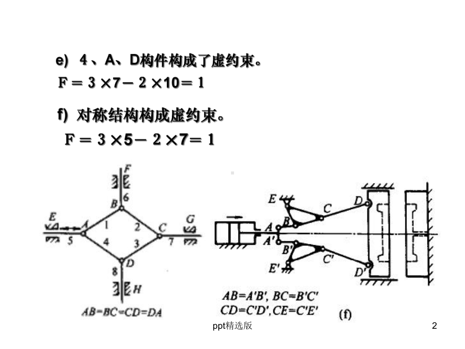 机械原理习题教学课件.ppt_第2页