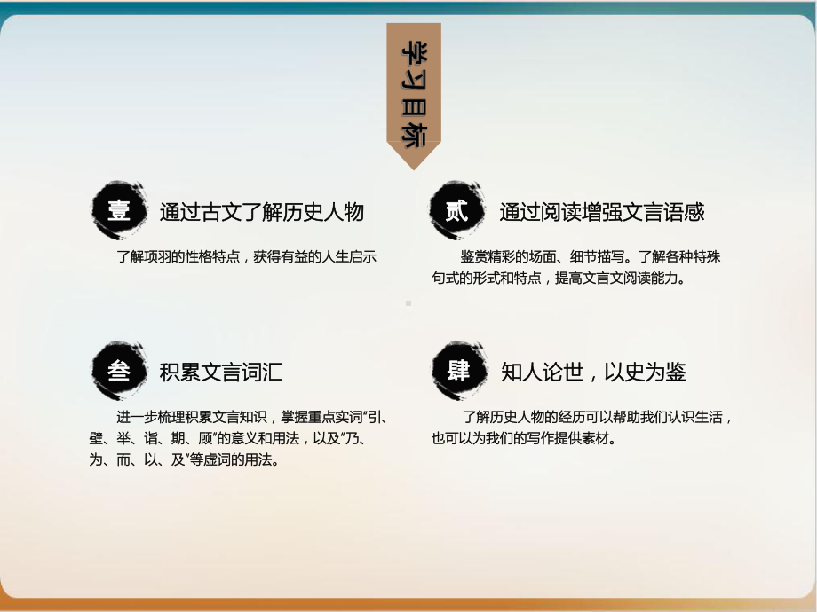 鲁人版高二《史记选读》《垓下之战》示范教学课件.ppt_第2页