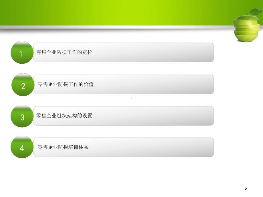 构建适合企业发展防损体系教学课件.ppt_第2页